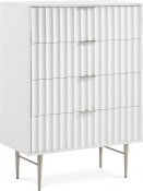 802White-CH