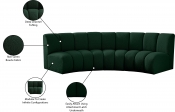 643Green-3PC Infographic
