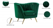622Green-C Infographic