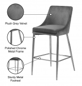 790Grey-C Infographic