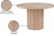 728Oak-T Infographic