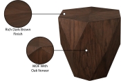 234Brown-ET Infographic