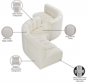 101Cream-S6D Infographic