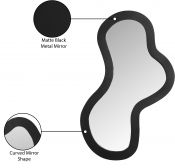 440Black-48M Infographic