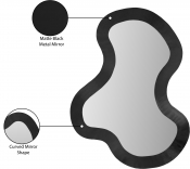 440Black-38M Infographic