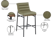 800Olive-C Infographic