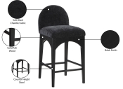 392Black-C Infographic