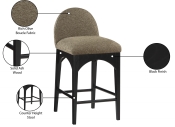395Olive-C Infographic