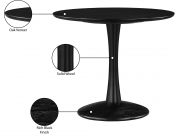 914Black-T Infographic