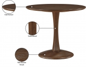 914Brown-T Infographic