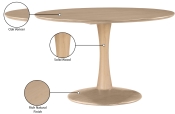 915Oak-T Infographic