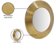 66003Gold-24M Infographic
