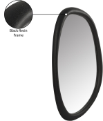 66092Black-M Infographic
