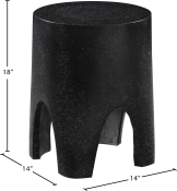 99054Black-ET Dim