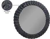 66035Black-M Infographic