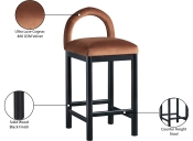 11035Cognac-C Infographic