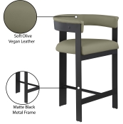 414Olive-C Infographic