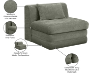 608Green-Armless Infographic