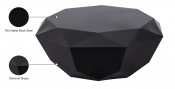222Black-C Infographic